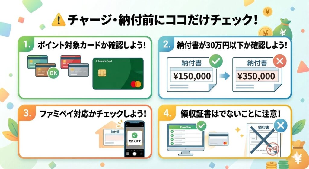 チャージ・納付前にココだけチェック！